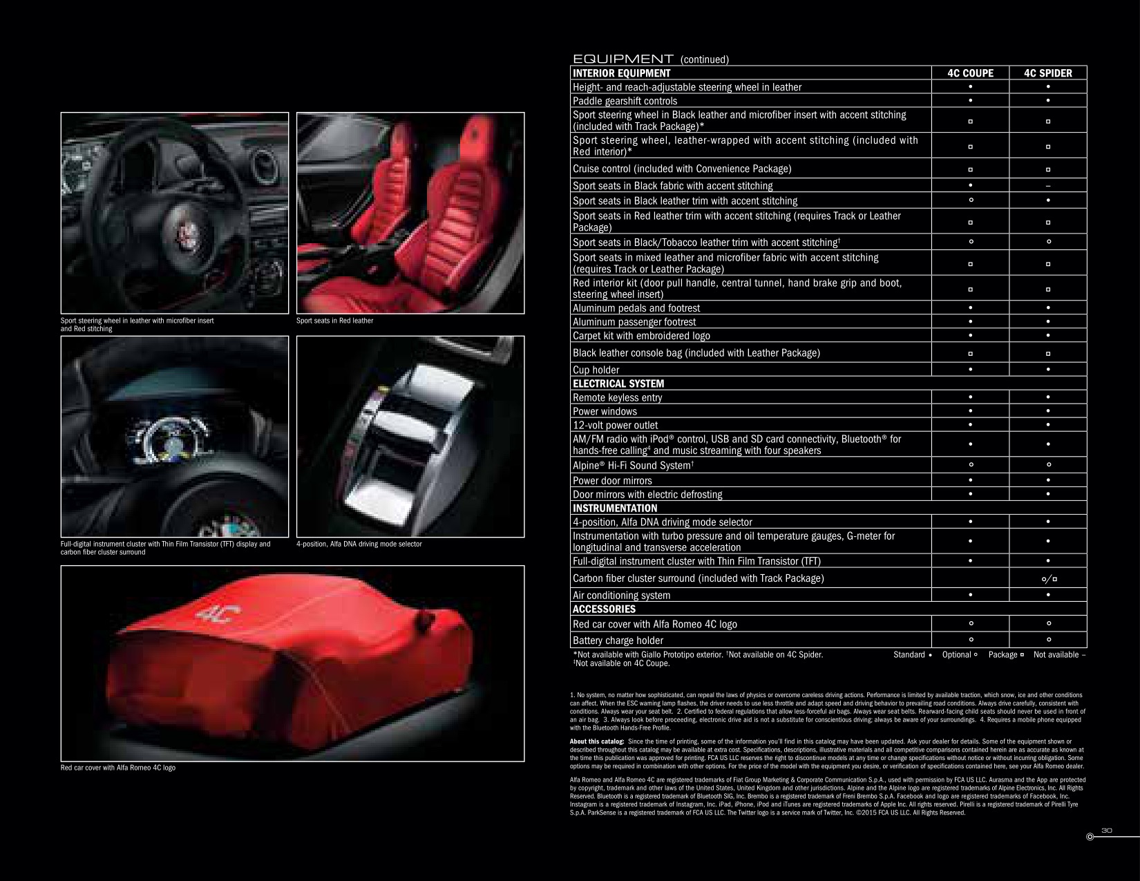 2016 Alfa Romeo 4C Brochure Page 23